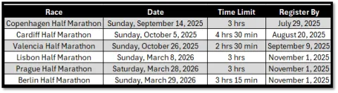 SuperHalfs Information